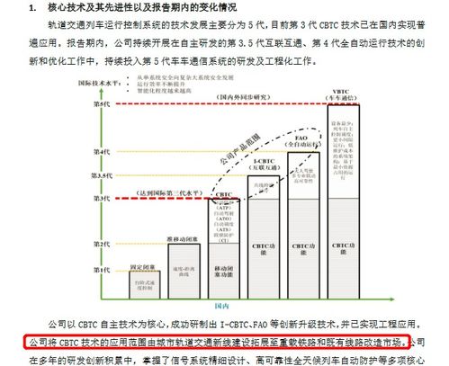 凈利增長1.7倍 交控科技半年報 巧遇 行業利好 這一信息透露版圖擴張野心